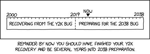 Dessin de XKCD expliquant qu'on avait passé le point entre les correctifs du bugs de l'an 2000 et la préparation du bug de 2038
